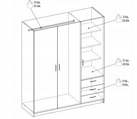 Gardrobă Riava 144 cm, cu 3 uși, 3 sertare, Stejar Sonoma